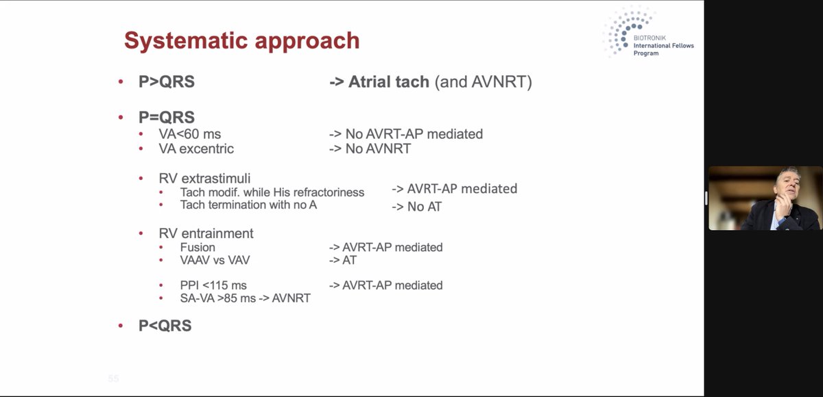 Iwanari Kawamura (@iwanari65284818) on Twitter photo Elegant summary for SVT approach by <a href="/EHRAPresident/">EHRAPresident</a> <a href="/joselmerino/">Jose Luis Merino</a> #IFPdigital #DIFP2023 <a href="/EPDeneke/">Thomas Deneke</a> <a href="/Dominik_Linz/">Dominik Linz</a> <a href="/dr_pmueller/">Patrick Mueller, MD</a> <a href="/vhchong1/">Vun Heng Chong</a> <a href="/omaranwar_ep/">Omar Anwar</a> <a href="/Rodrigo41353865/">Rodrigo Sá</a> Elegant summary for SVT approach by <a href="/EHRAPresident/">EHRAPresident</a> <a href="/joselmerino/">Jose Luis Merino</a> #IFPdigital #DIFP2023 <a href="/EPDeneke/">Thomas Deneke</a> <a href="/Dominik_Linz/">Dominik Linz</a> <a href="/dr_pmueller/">Patrick Mueller, MD</a> <a href="/vhchong1/">Vun Heng Chong</a> <a href="/omaranwar_ep/">Omar Anwar</a> <a href="/Rodrigo41353865/">Rodrigo Sá</a>