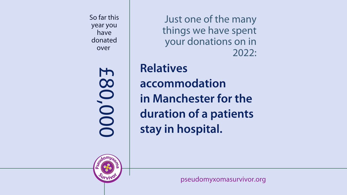 Pseudomyxoma Survivor tweet media