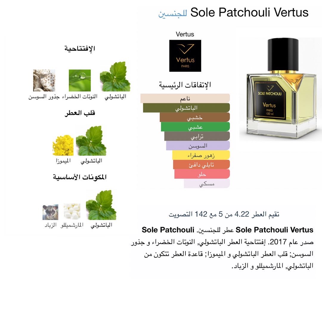 سول باتشولي احد اجمل وانعم عطور الباتشولي بالتوليفة المميزه. عطر مميز وجميل جداً
#رابطه_عشاق_العطور #عطرك #عطر_انصح_فيه 

instagram.com/p/Cl-bR6NoLpZ/