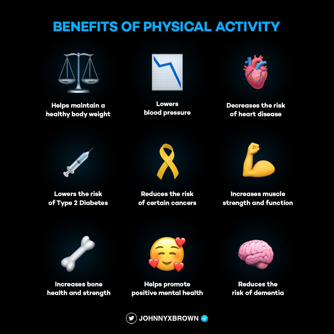 I Don t Have Time To Exercise Yes You Do No Gym No Equipment No i-don-t-have-time-to-exercise-yes-you-do-no-gym-no-equipment-no