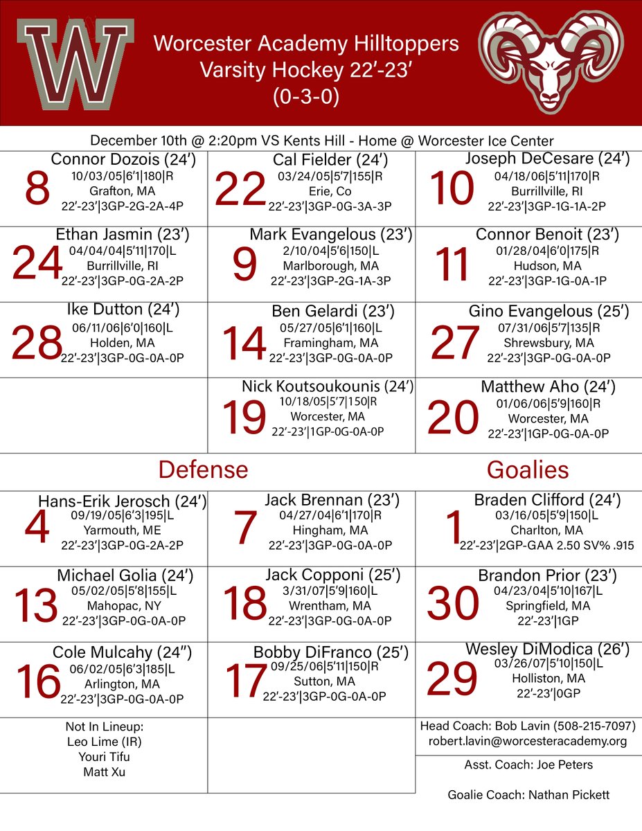 WABVHockey's tweet image. Lineup VS Kents Hill @ 2:20! Big Holt Conference Matchup! @NZPrepHockey #Linesheet