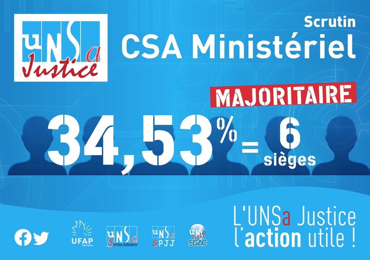 UNSa Justice tweet media