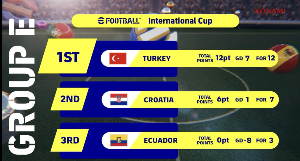 Arda Yıldız tweet media