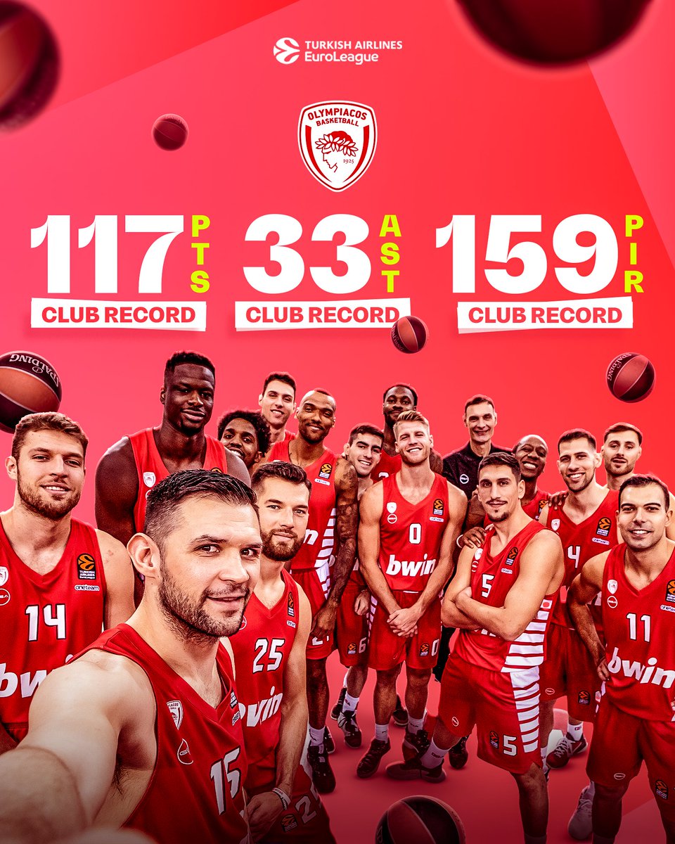 EuroLeague tweet media