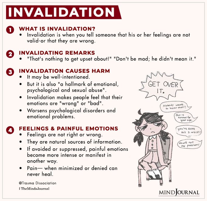 Psychological invalidation is a term that is used to describe the act of belittling a person and making them feel less important. Sometimes, it can be regarded as a form of emotional abuse that does not take into consideration what the other person feels, thinks or experiences.May 5, 2021

These 5 subtle signs prove that you're being invalidated by ...