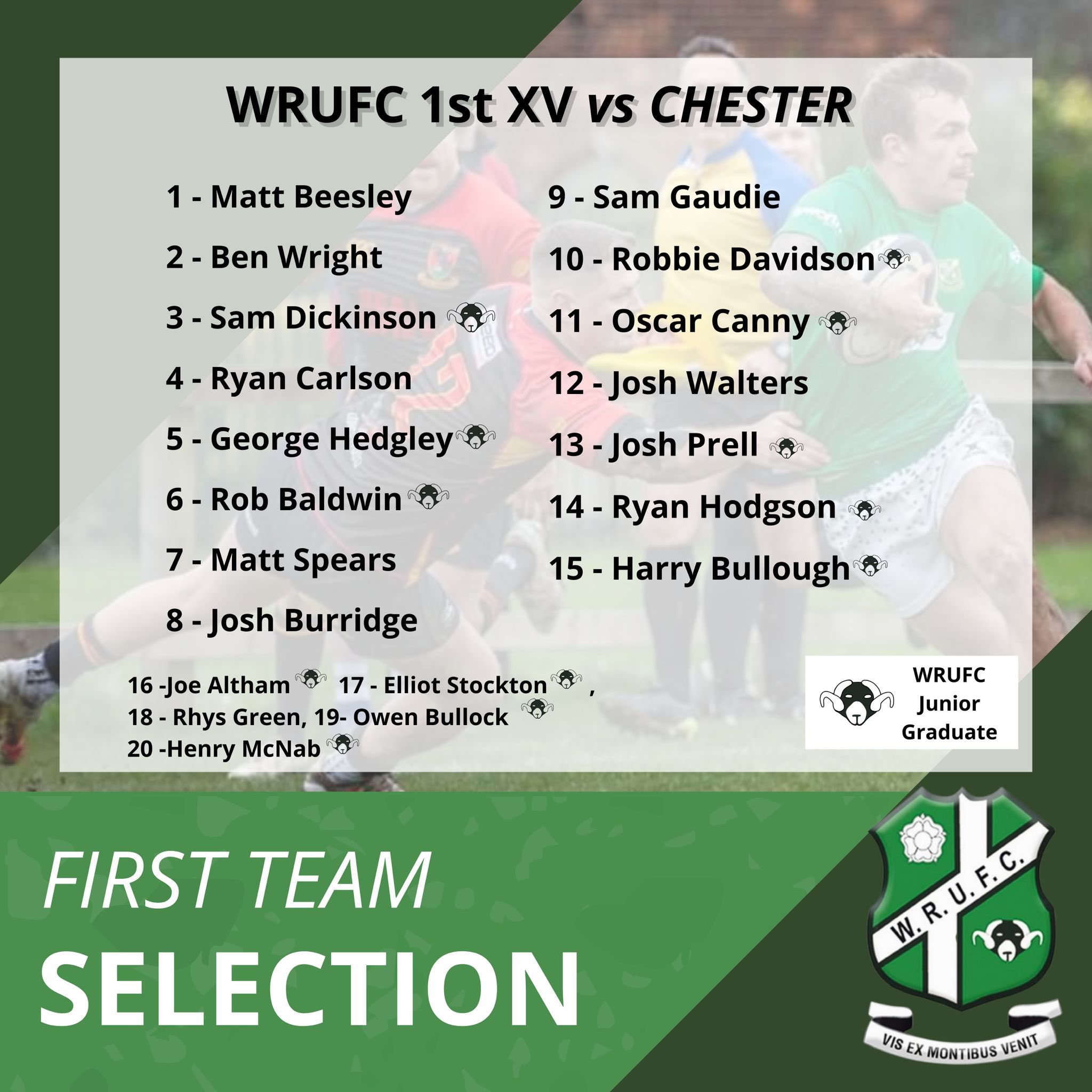 Wharfedale RUFC on Twitter: "Wharfedale Squad vs @ChesterRUFC (A) KO