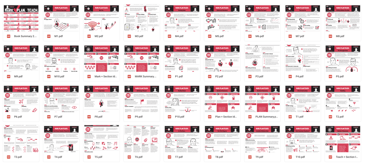 TeacherToolkit's tweet photo. 🗣️ For the last 3 years, I've given 30,000 teachers copies of #MarkPlanTeach sketchnotes in schools I have worked with.

🏆 If you've missed out, you can NOW download all 34 one-pagers for £0.01p! 😱

Resesrch-informed, teaching-wisdom! 

➡️ Download now https://t.co/W0jrUCnCWt https://t.co/o7sQQmLpTo