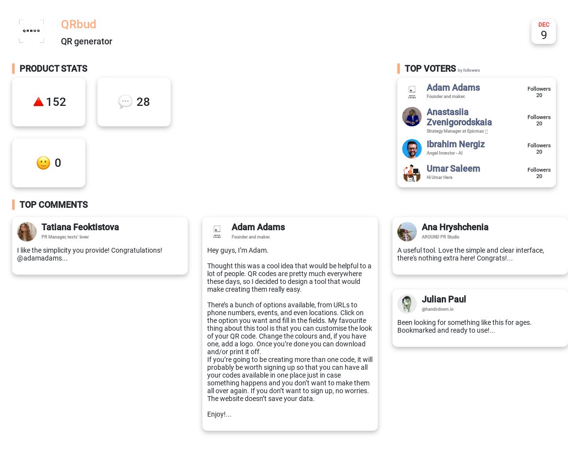 Statistics for QRbud, look how your product has grown on <a href="/ProductHunt/">Product Hunt 😸</a>.
You can see more here - upvote-bell.com/projects