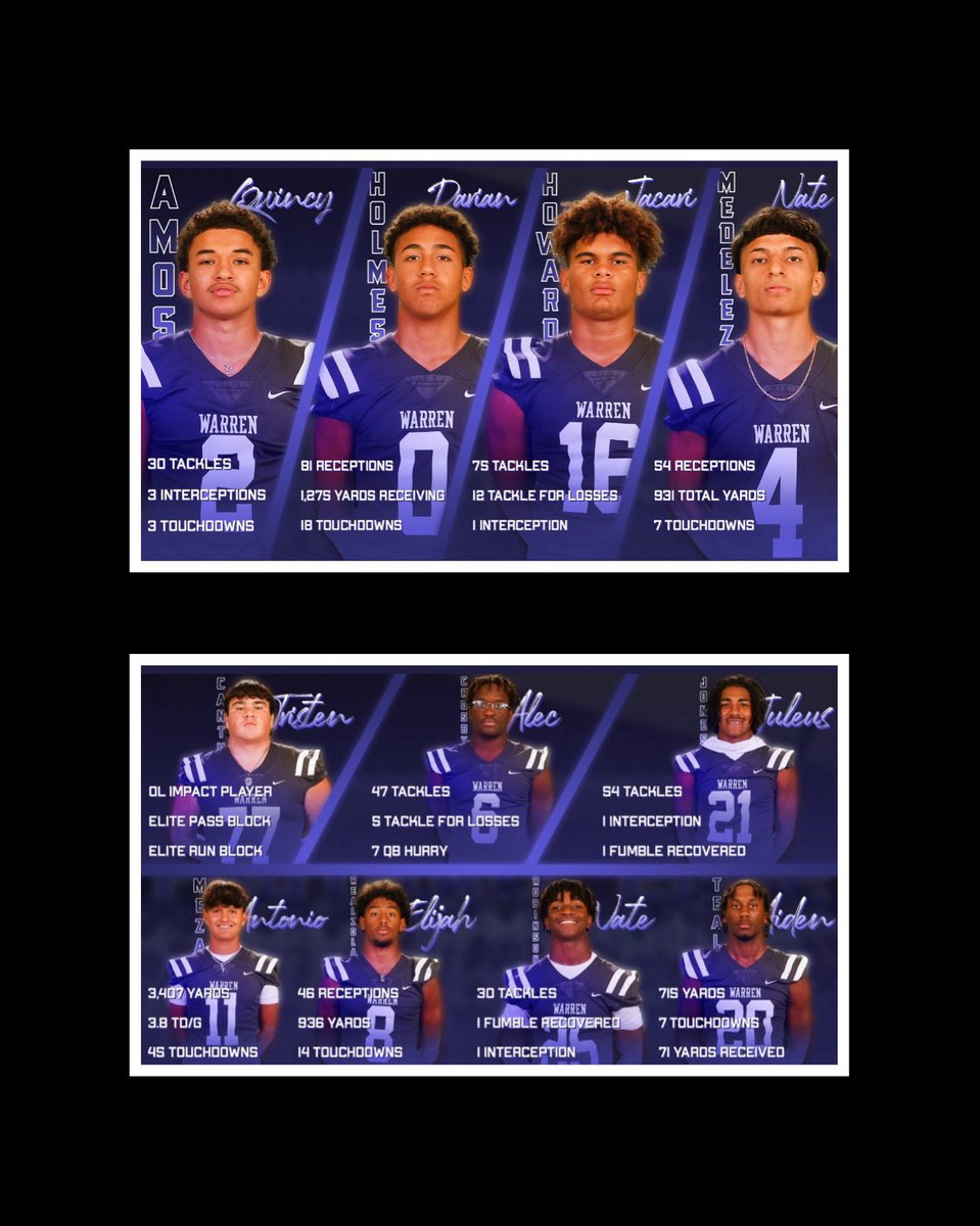 So proud of my teammates for their recognition. proud of the record breaking season,proud to have been voted Team Captain,Proud to have led this team to a winning record, to have won 3 must win games to make the playoffs and ultimately advance to the 2nd round. #LegacyLeaders