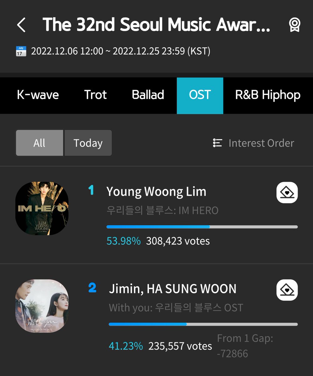 Se vocês não tiverem corações pra votar no Jimin, me chamem que eu mando pra vocês uma quantidade.

Por favor vamos dar esse prêmio pra ele 🥺🥺