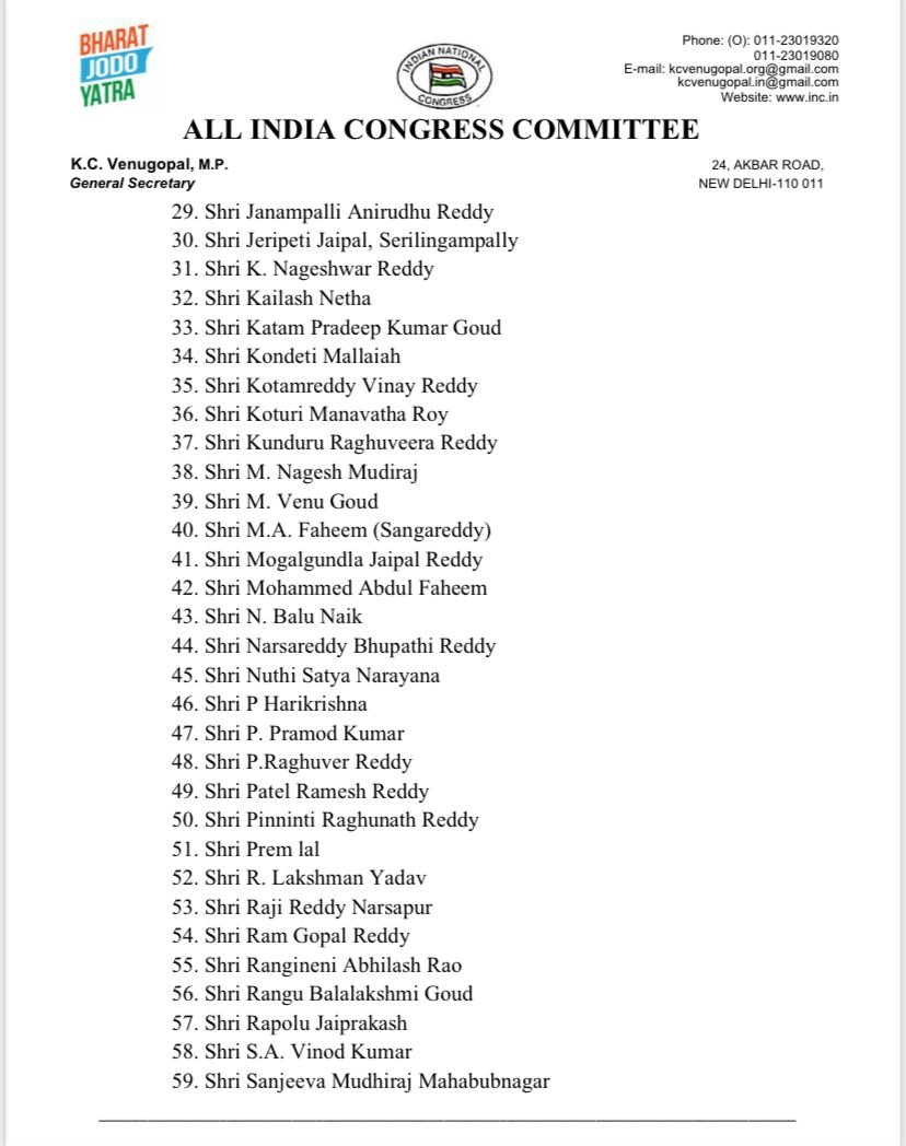 Hon'ble Congress President has approved the proposal for the appointment of DCC Presidents, Vice Presidents and General Secretaries, in the Telangana Pradesh Congress Committee, as follows, with immediate effect.