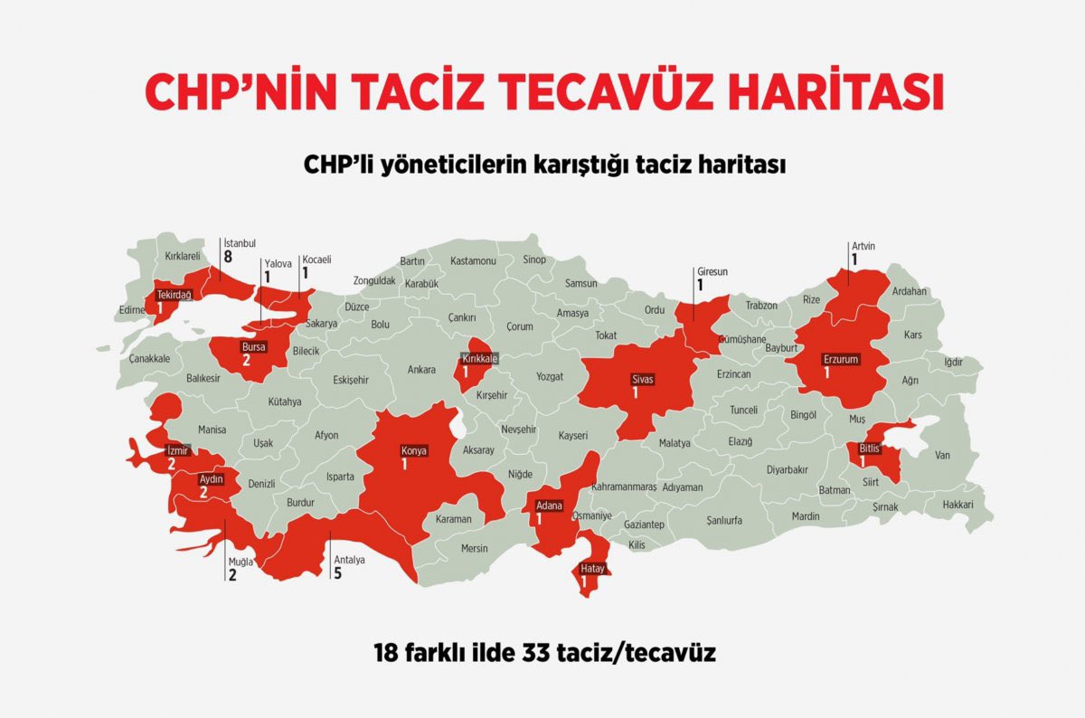 #SağlıSolluTokatlaSOYLU 

Kemal Kılıçdaroğlu’nun CHP'de yaşanan taciz - tecavüz vakalarından haberi var mı? 

👉genelgundem.com/chp/kemal-kili…

KASETLE GELDİ FİLMCİ OLDU