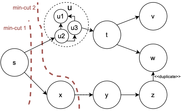 Ben Hermann | @benhermann@mastodon.social tweet media