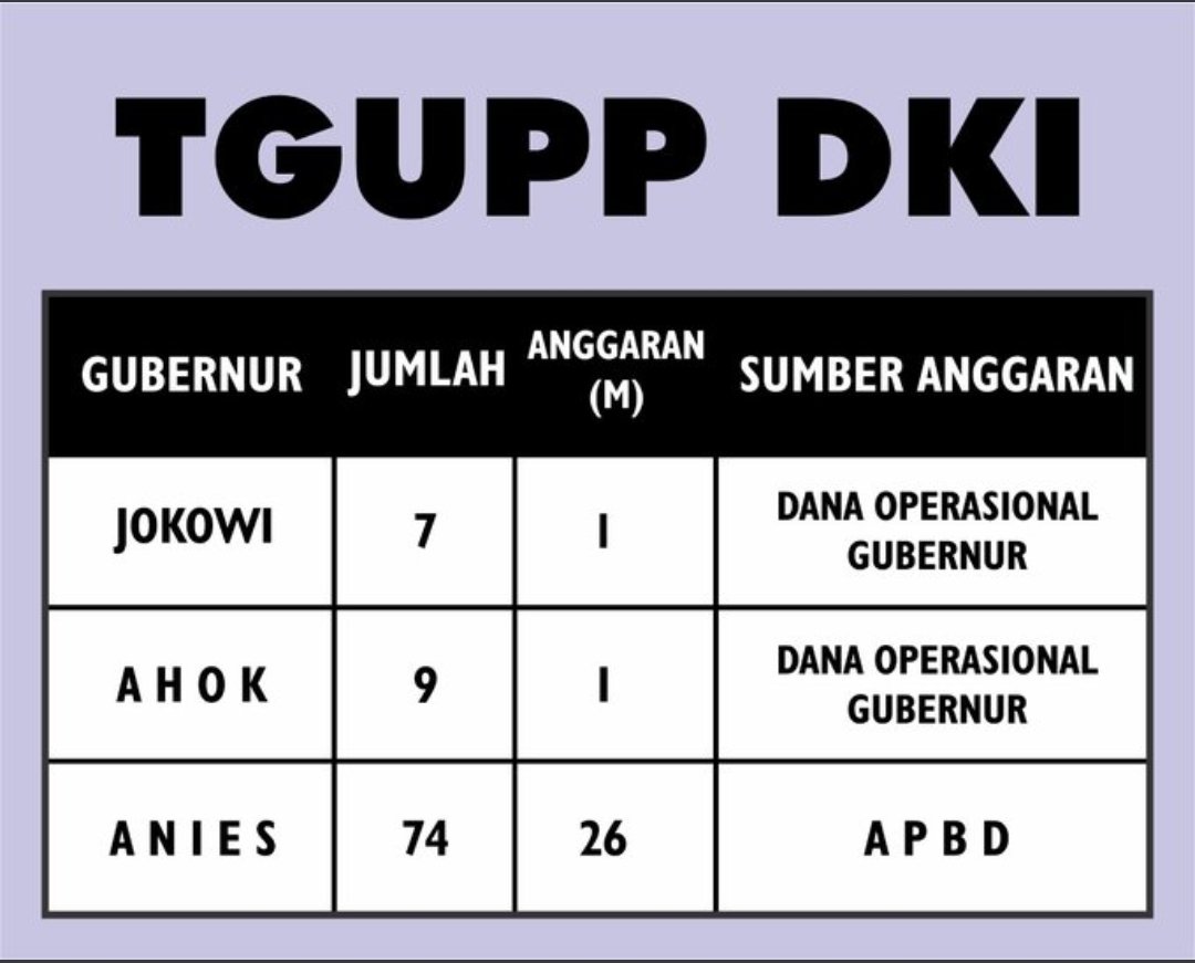 WongWaras tweet media