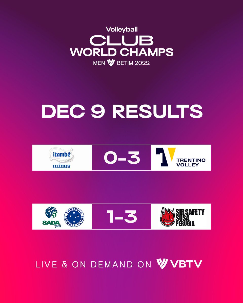 Volleyball World on Twitter "Day 4 & HERE WE GO WITH THE SEMIFINALS 🤯