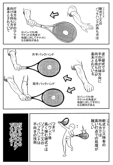 腕を内側に捻った形でインパクトするソフトテニスのバック。

これだと腕のしなりを大きく使えないので、身体の回転運動を大きく使う。

ちなみにに硬式の片手バックでは、身体が開かないようにアドバイスされることが多い🎾

#軟式と硬式の違い
#ソフトテニス 