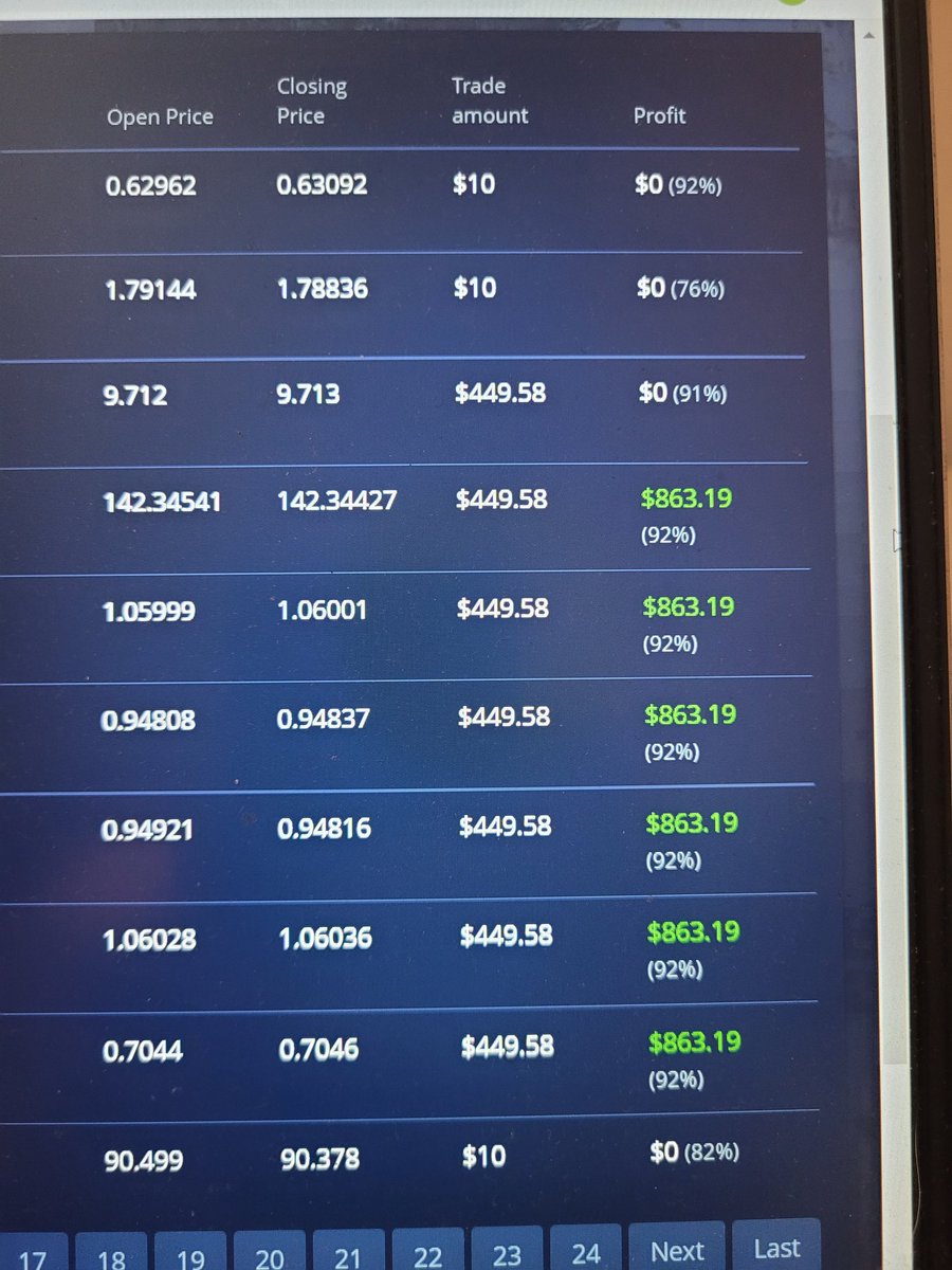 AppsMakingMony's tweet photo. Goodmorning! Guys if You are in the binary trading, expecialy from Asia trade with me and pocketoption!#India #Nigerian #Philippines #USA    #Brazil #Malaysia #vietnamese #Indonesia #Thailand #Japan #SouthKorea #China https://t.co/rVYQaobcfa