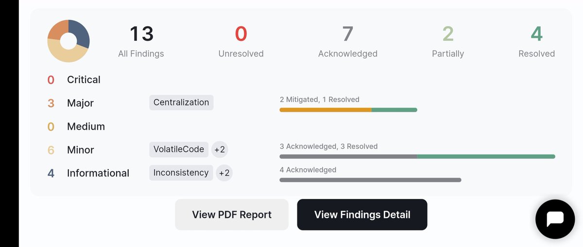THEProtocolERC's tweet photo. THE @CertiK Audit.

THE Protocol is one of THE top projects of our timeline 🟦

https://t.co/mdmqZKsB67 https://t.co/oanxjHx40L