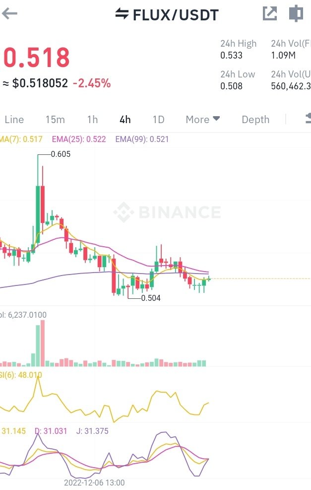 OUSSTN 🔥👽🔥 tweet media