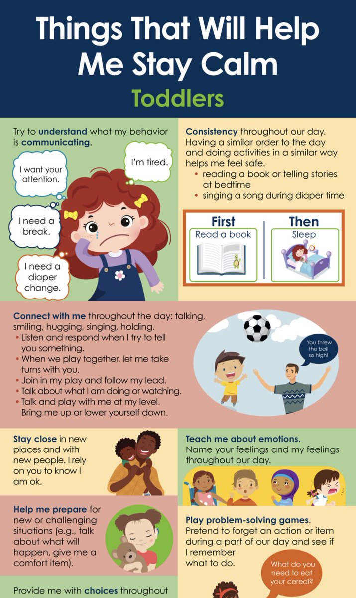 Check out this great infographic from our friends @PyramidModel #challengingbehavior #socialemotionaldevelopment