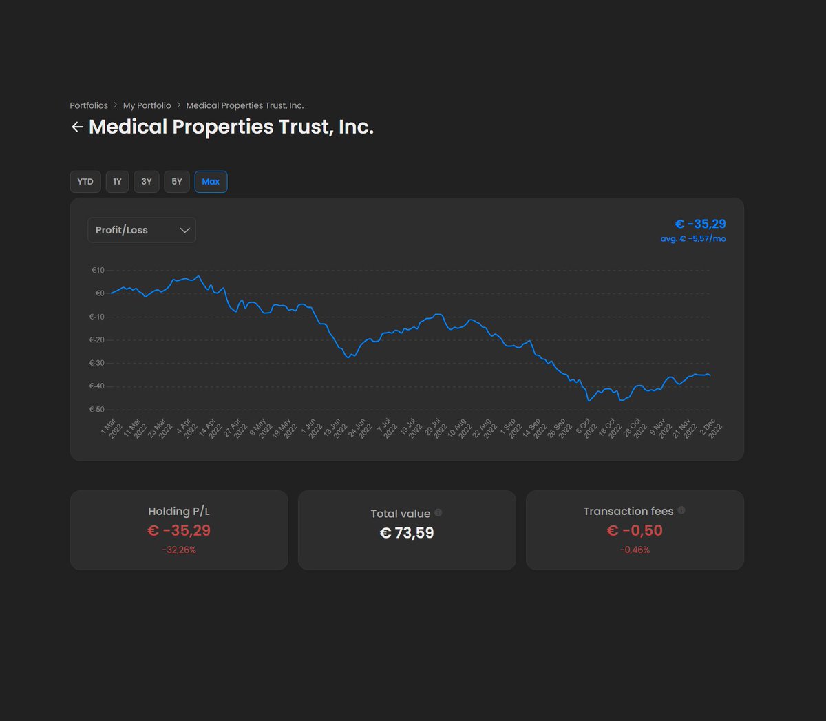 capitalyse's tweet photo. Capitalyse - DEGIRO Portfolio Tracker has a built in night-mode, so you can comfortably analyse your portfolio at any time of day. 🌙

#degiro #flatexdegiro #investing #investeren #investieren #invertir #investir https://t.co/ZKiKLwN04j