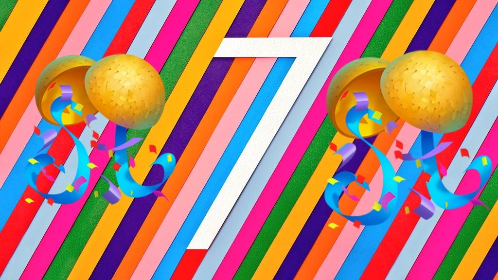 ¿Recuerdas cuando te uniste a Twitter? ¡Yo sí! #MiAniversarioDeTwitter