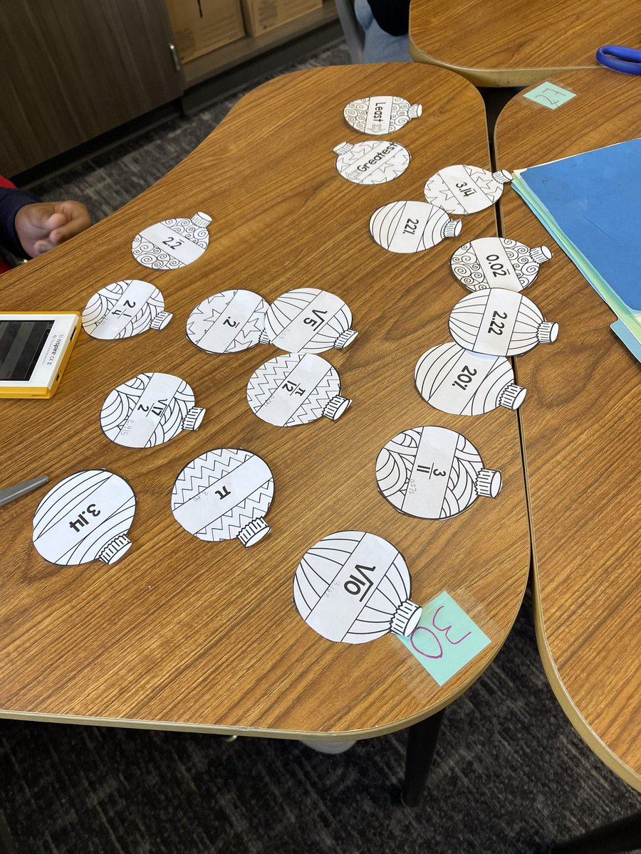 mathlabnerd's tweet image. 7th &amp;amp; 8th grade math lab enjoying the “chrismath” spirit through ordering ornaments (#s) and creating ice cream cones (%change)… stay tuned for ornament decorating (solving equations)