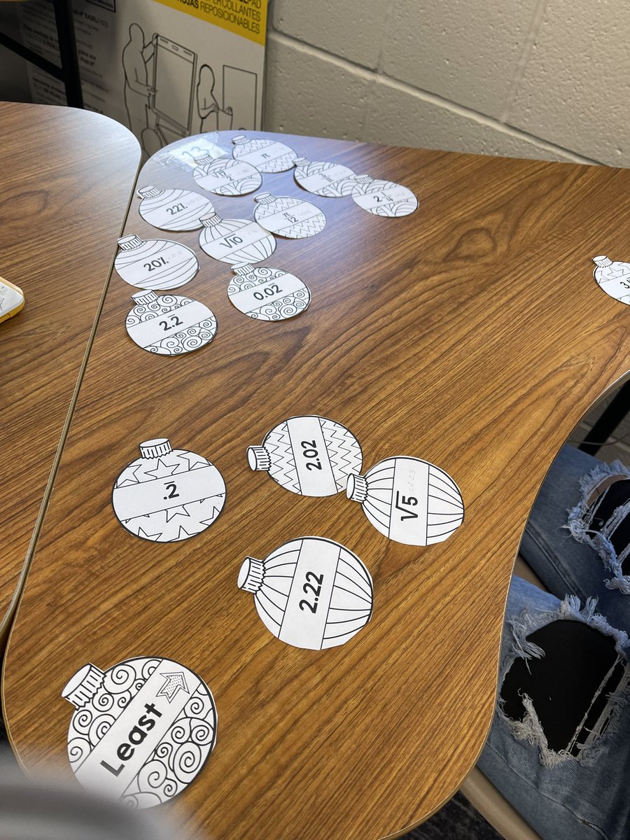 mathlabnerd's tweet image. 7th &amp;amp; 8th grade math lab enjoying the “chrismath” spirit through ordering ornaments (#s) and creating ice cream cones (%change)… stay tuned for ornament decorating (solving equations)