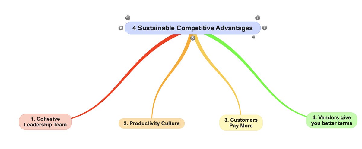 Thomas Ince tweet media