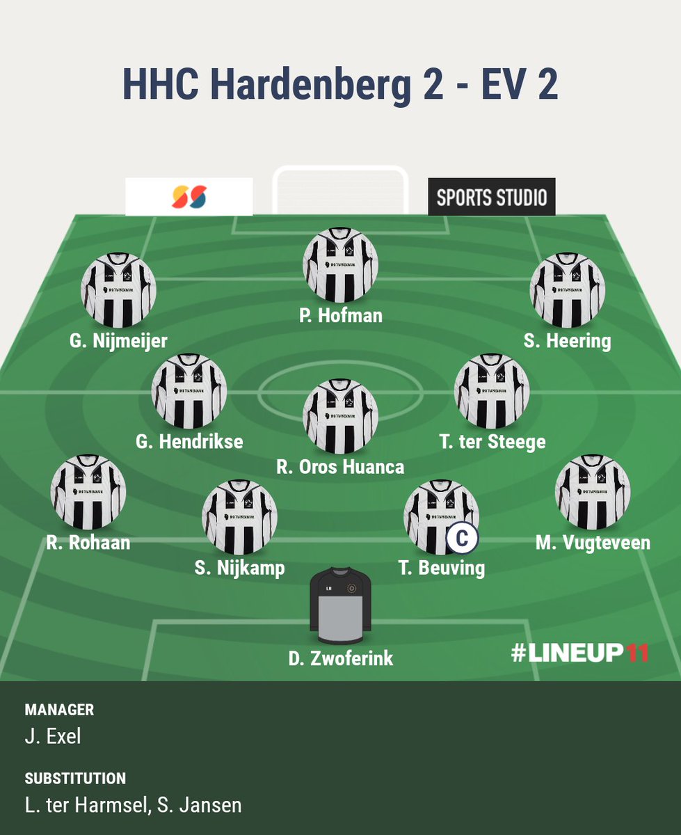 De laatste wedstrijd van dit jaar staat op het punt te beginnen. Om 15.00 uur trappen we af in Hardenberg tegen <a href="/HHCHardenberg2/">HHC-Hardenberg 2</a>. Dit is de opstelling voor vanmiddag.