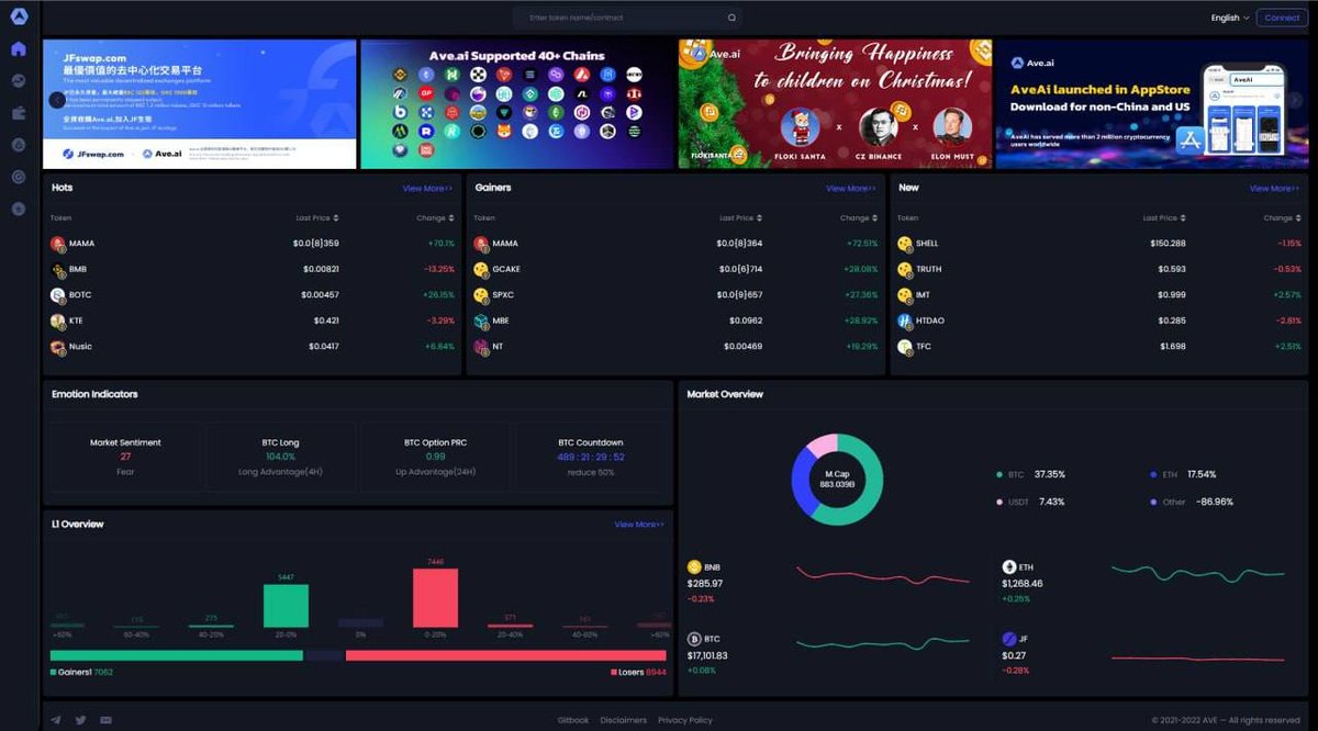 RealFlokiSanta's tweet image. 我們不缺錢做廣告，預售鏈接很快就會公開，白名單優先給活躍在-WECHAT的人，然後是活躍在TWITTER的人 🚀

We are not short of money to advertise, the presale link will be released soon, the whitelist will give priority to those who are active on-WECHAT, TWITTER

#FLOKI $FLOKISANTA #Noel