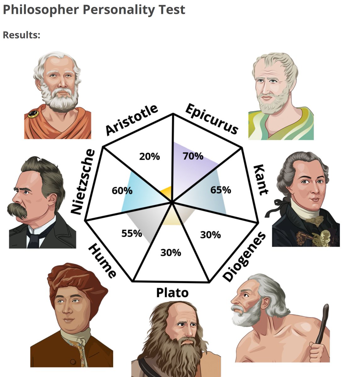 dm_dejong's tweet image. Hmmm