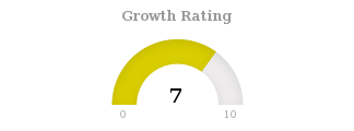ChartMill's tweet photo. $ALBPS.PA shows a strong growth in EPS: 48.60%. https://t.co/rpwNFDt3IM #ChartMill #BIOPHYTIS #ALBPS #EuronextParis-Matif #FundamentalAnalysis https://t.co/HuJWoFYjoJ