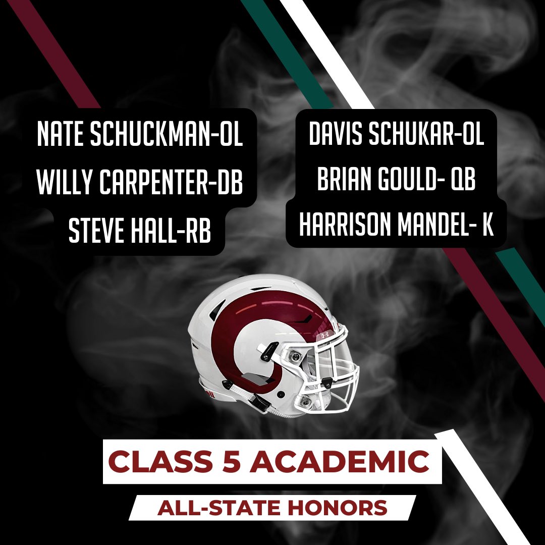 Congratulations to our Rams who were chosen for post season honors!