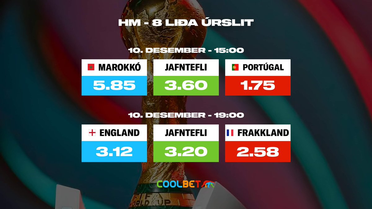 Coolbet Ísland tweet media
