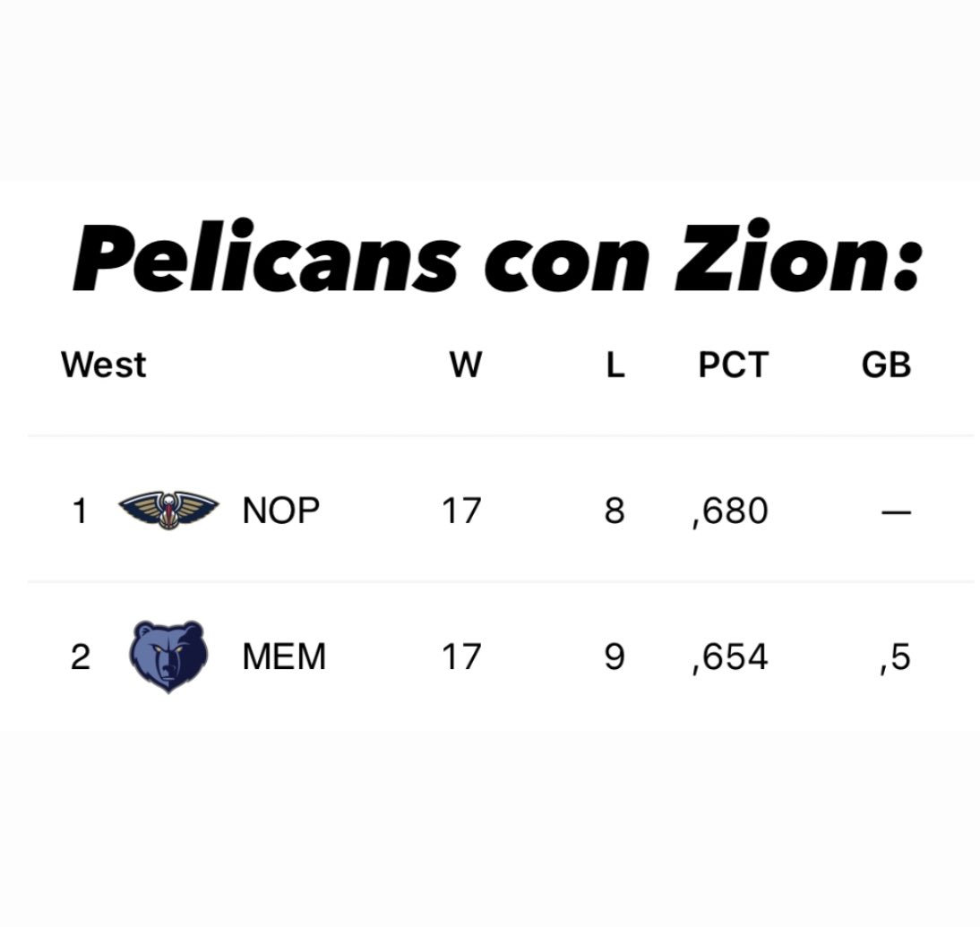 JustBasket7 tweet media