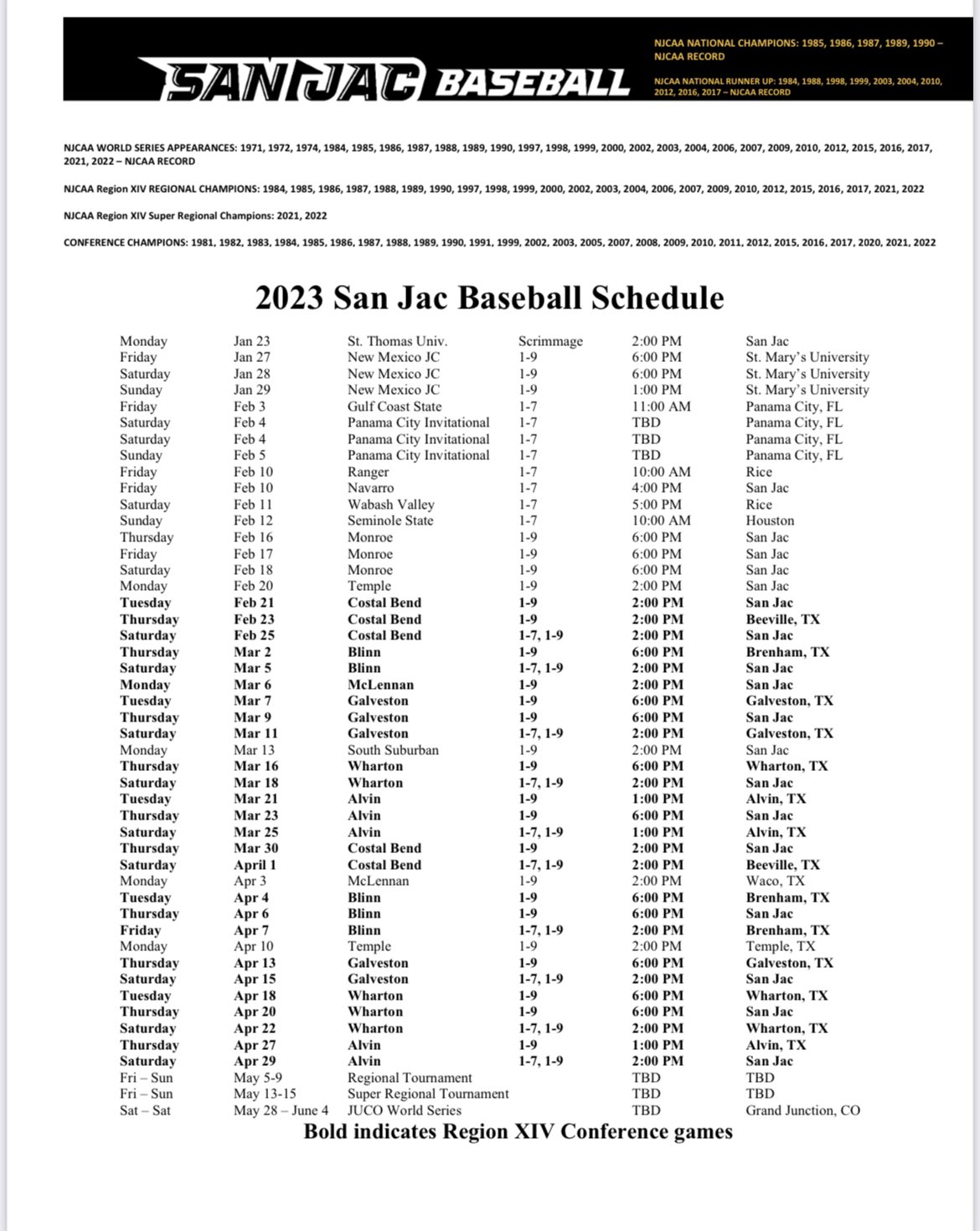San Jacinto College Baseball on Twitter "2023 Spring Schedule Is Out! Let’s Go Ravens! 