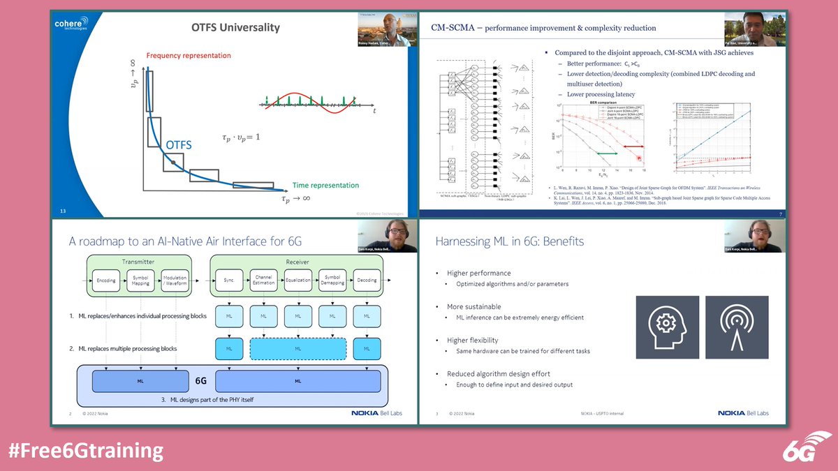 6Gtraining's tweet photo. Free 6G Training: 6G Candidate Waveforms Discussions - https://t.co/xE40ejeiVS via @6GWorld
#Free6Gtraining #6G #5G #B5G #3G4G5G #6GWorld #6GSymposium #NTTDocomo #CohereTechnologies #OFDMA #NOMA #OTFS #SCMA #MachineLearning #AIML https://t.co/zd82n81o5U