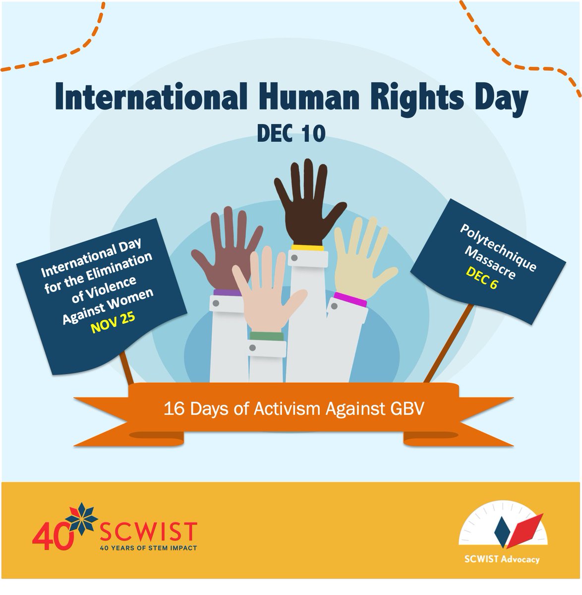 This #HumanRightsDay, let's remember the ongoing fight against #GBV and sexual harassment in STEM. SCWIST and <a href="/WomanACT/">WomanACT</a> are working to create safe, inclusive workplaces for #womeninSTEM. Learn more about #SafeSTEMWorkplaces: bit.ly/3hl19nr #movethedial #SCWISTAdvocacy
