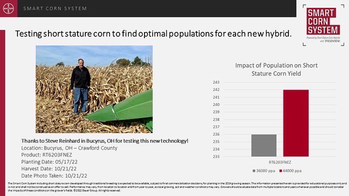 DekalbAsgrowOH's tweet image. Kicking off #SmartCornSystemSaturday with population data across different short stature corn hybrids! 🌽 📊

Also, huge shoutout to the growers who tested this new technology—we couldn’t do it without you! 🙏🏻

#SmartCornSystem #Bayer4OH #BayerUp @BayerTraits
