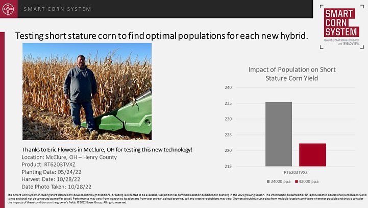 DekalbAsgrowOH's tweet image. Kicking off #SmartCornSystemSaturday with population data across different short stature corn hybrids! 🌽 📊

Also, huge shoutout to the growers who tested this new technology—we couldn’t do it without you! 🙏🏻

#SmartCornSystem #Bayer4OH #BayerUp @BayerTraits