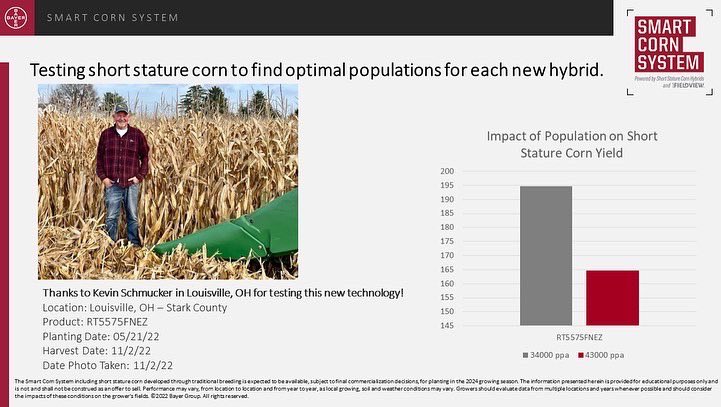 DekalbAsgrowOH's tweet image. Kicking off #SmartCornSystemSaturday with population data across different short stature corn hybrids! 🌽 📊

Also, huge shoutout to the growers who tested this new technology—we couldn’t do it without you! 🙏🏻

#SmartCornSystem #Bayer4OH #BayerUp @BayerTraits