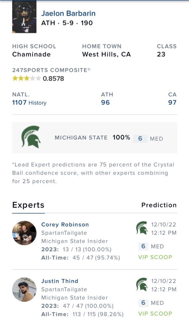 MSUCBTracker tweet picture