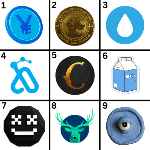 TapTools's tweet photo. You can only pick 3.

#Cardano $ADA https://t.co/Oth2fMSroP