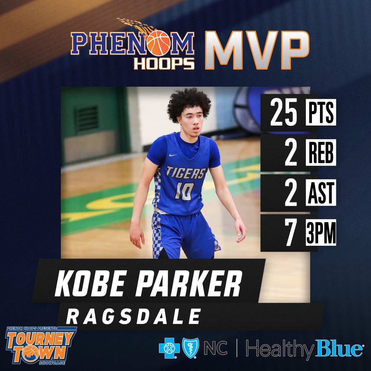 Phenom Hoop Report tweet media