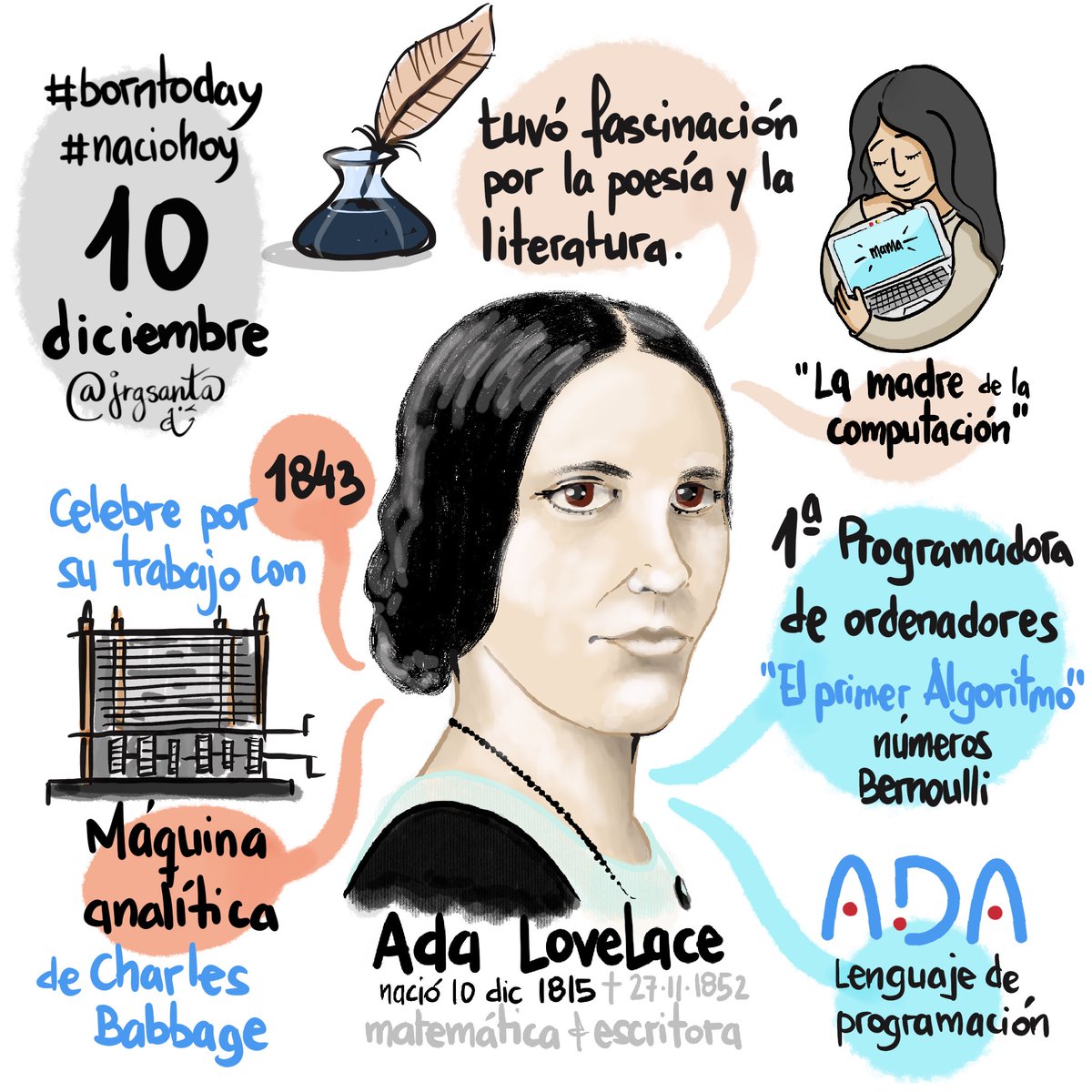 jrgsanta's tweet photo. 10 diciembre nació Ada Lovelace, matemática y escritora británica y conocida como “La madre de la computación”.
#naciohoy #borntoday #mmm #minimindmap #VisualThinking #mindmapping #mapasmentales https://t.co/1v0KfACCcF #reto2022 https://t.co/5YxtFIXAbw