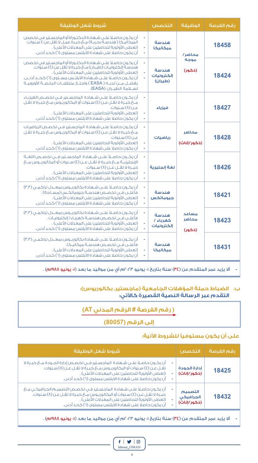 الصورة