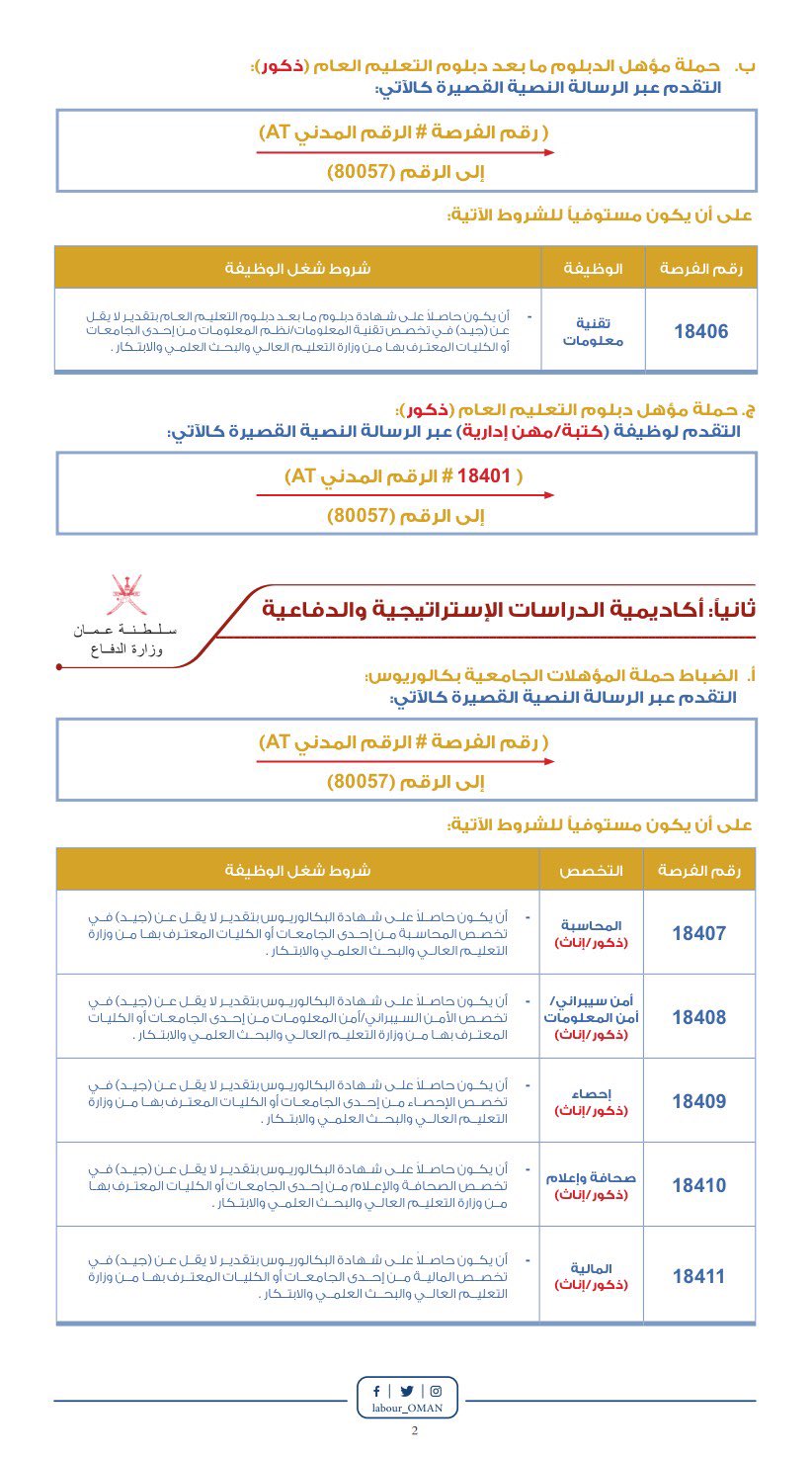 الصورة
