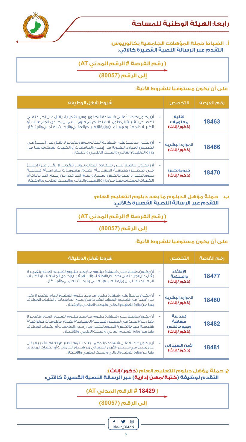 الصورة