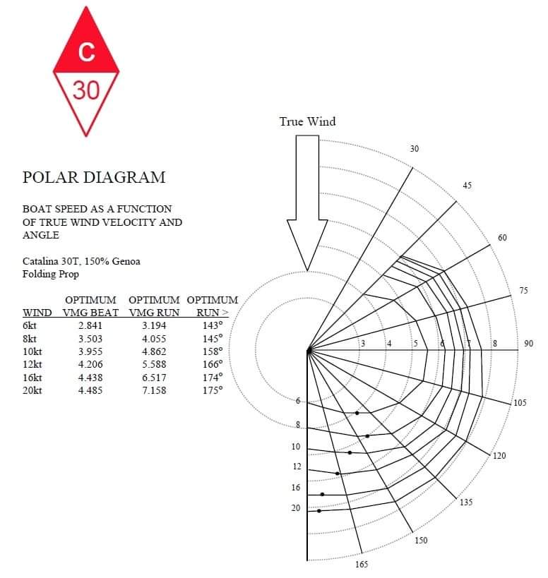 ViaConDeos's tweet image. 